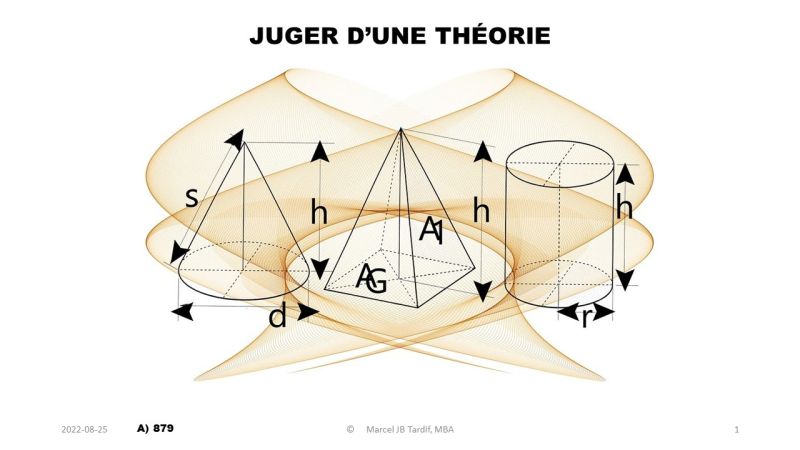 Lire la suite à propos de l’article Juger d’une théorie