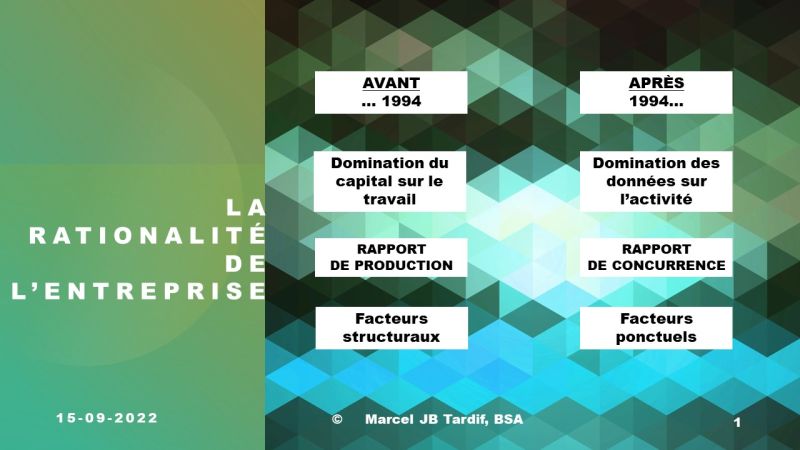 Lire la suite à propos de l’article La rationalité de l’entreprise