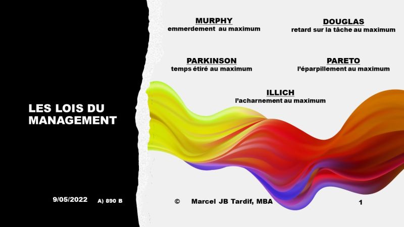 Lire la suite à propos de l’article Les lois du management