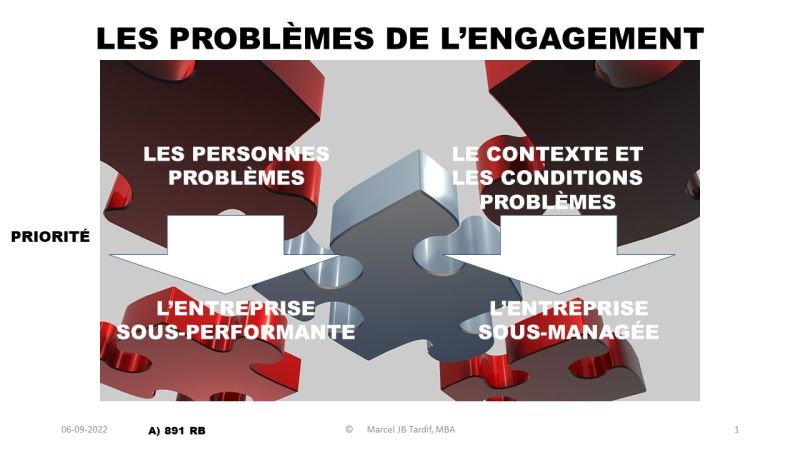 Lire la suite à propos de l’article Les problèmes de l’engagement