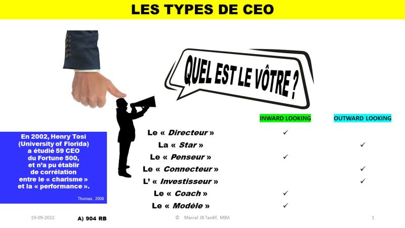 Lire la suite à propos de l’article Les types de CEO