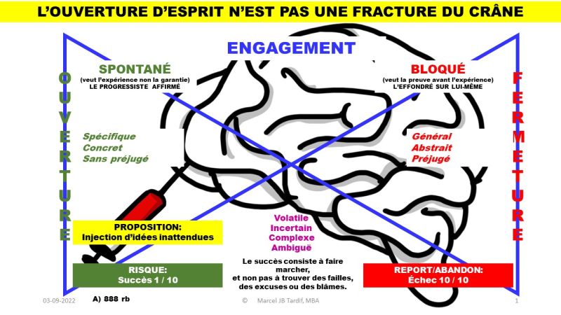 Lire la suite à propos de l’article L’ouverture d’esprit n’est pas une fracture du crâne