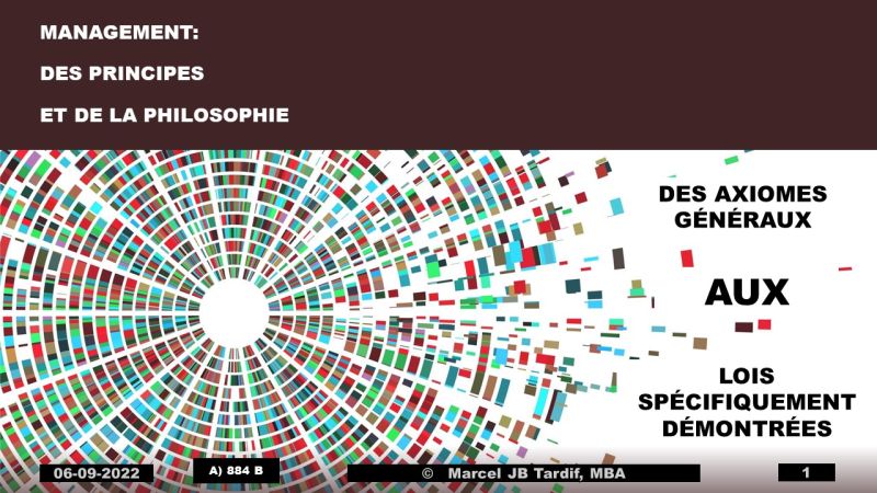 Lire la suite à propos de l’article Management : des principes et de la philosophie