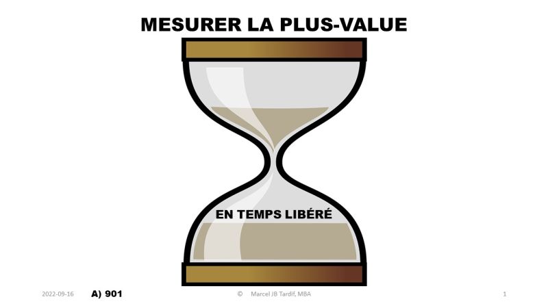 Lire la suite à propos de l’article Mesurer la plus-value en temps libéré