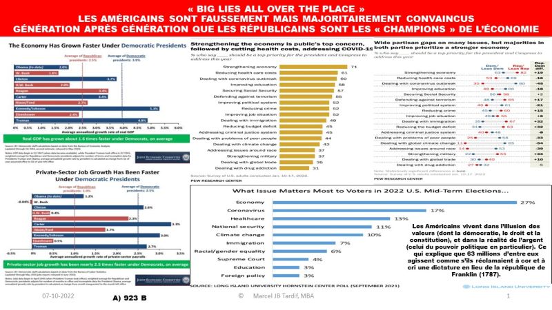 Lire la suite à propos de l’article Engoncés dans leur big lies all over, les Américains