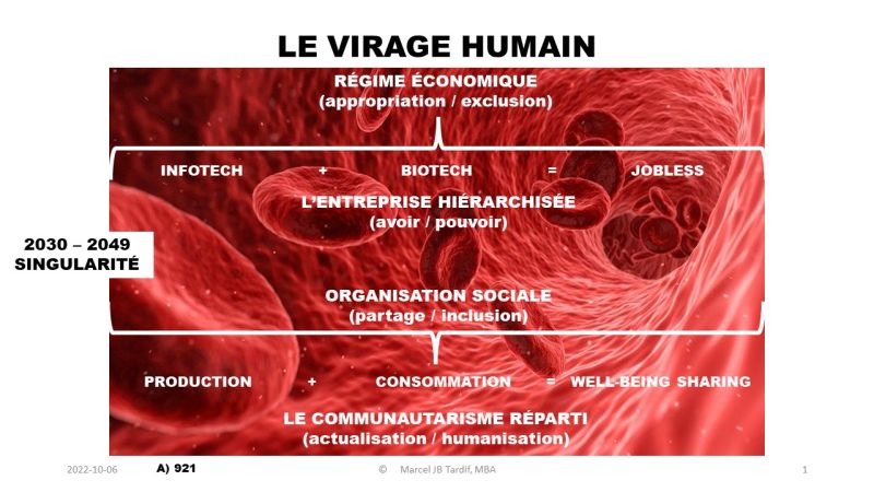 Lire la suite à propos de l’article Le virage humain