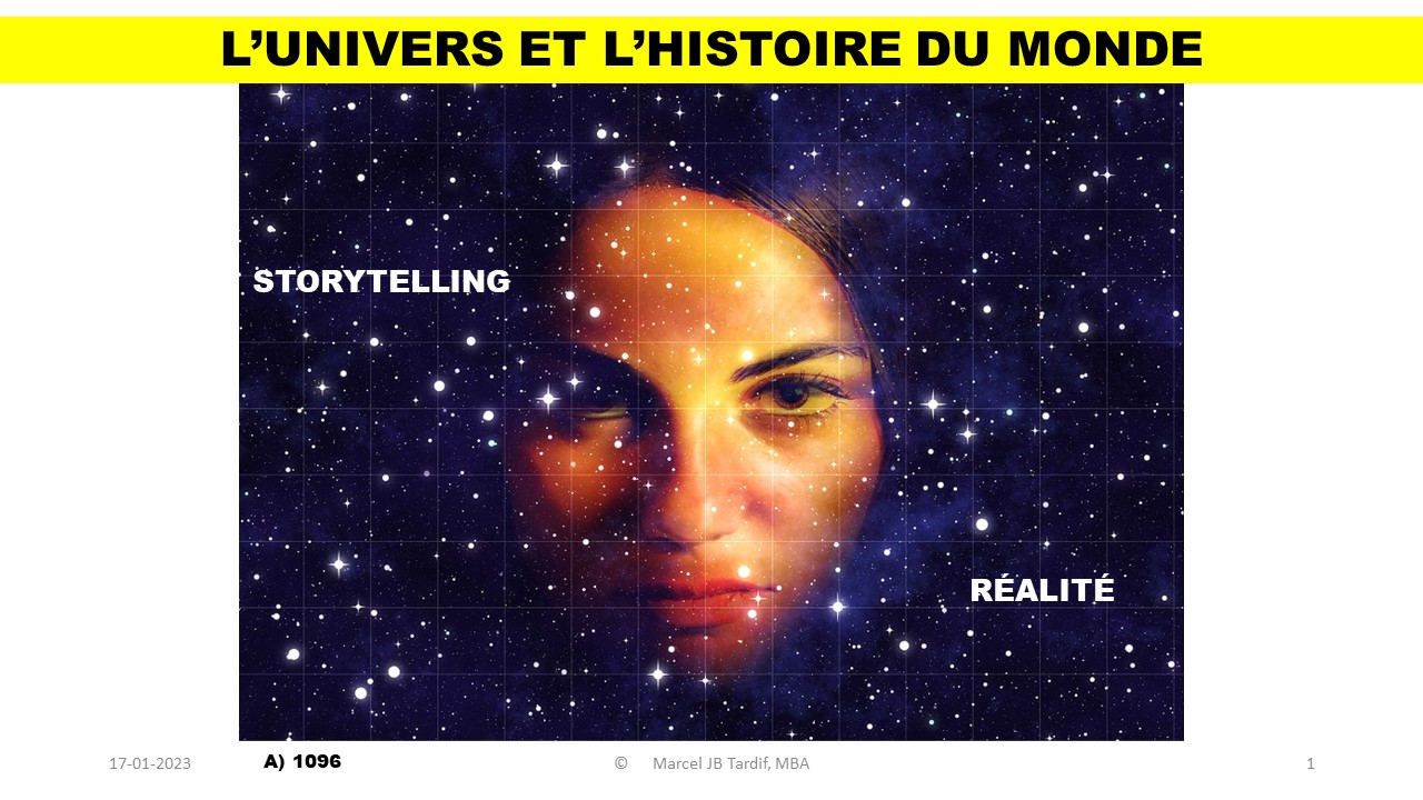 You are currently viewing <strong>L’univers et l’histoire du monde</strong>