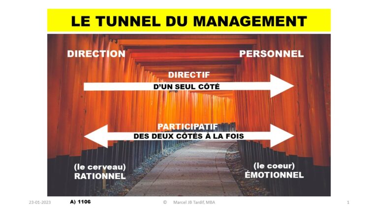 Lire la suite à propos de l’article <strong>Le tunnel du management</strong>