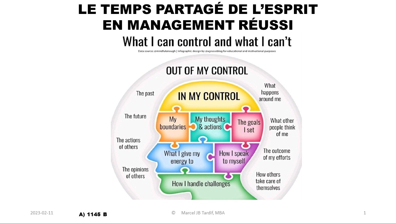 You are currently viewing <strong>Le temps partagé de l’esprit en management réussi</strong>