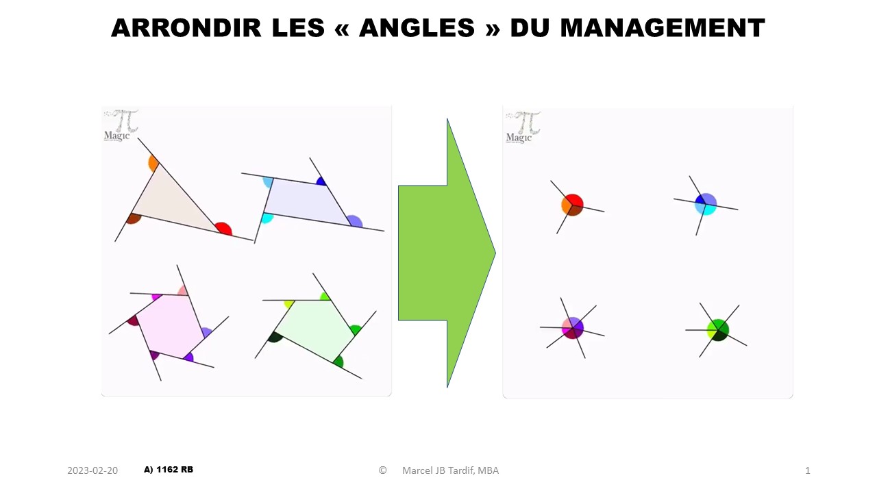 You are currently viewing Arrondir les « angles » du management