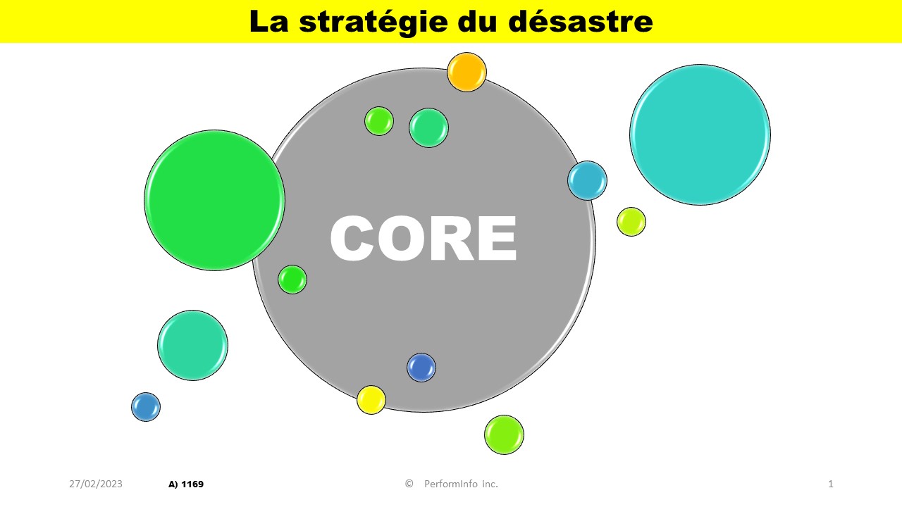 You are currently viewing <strong>La stratégie du désastre</strong>