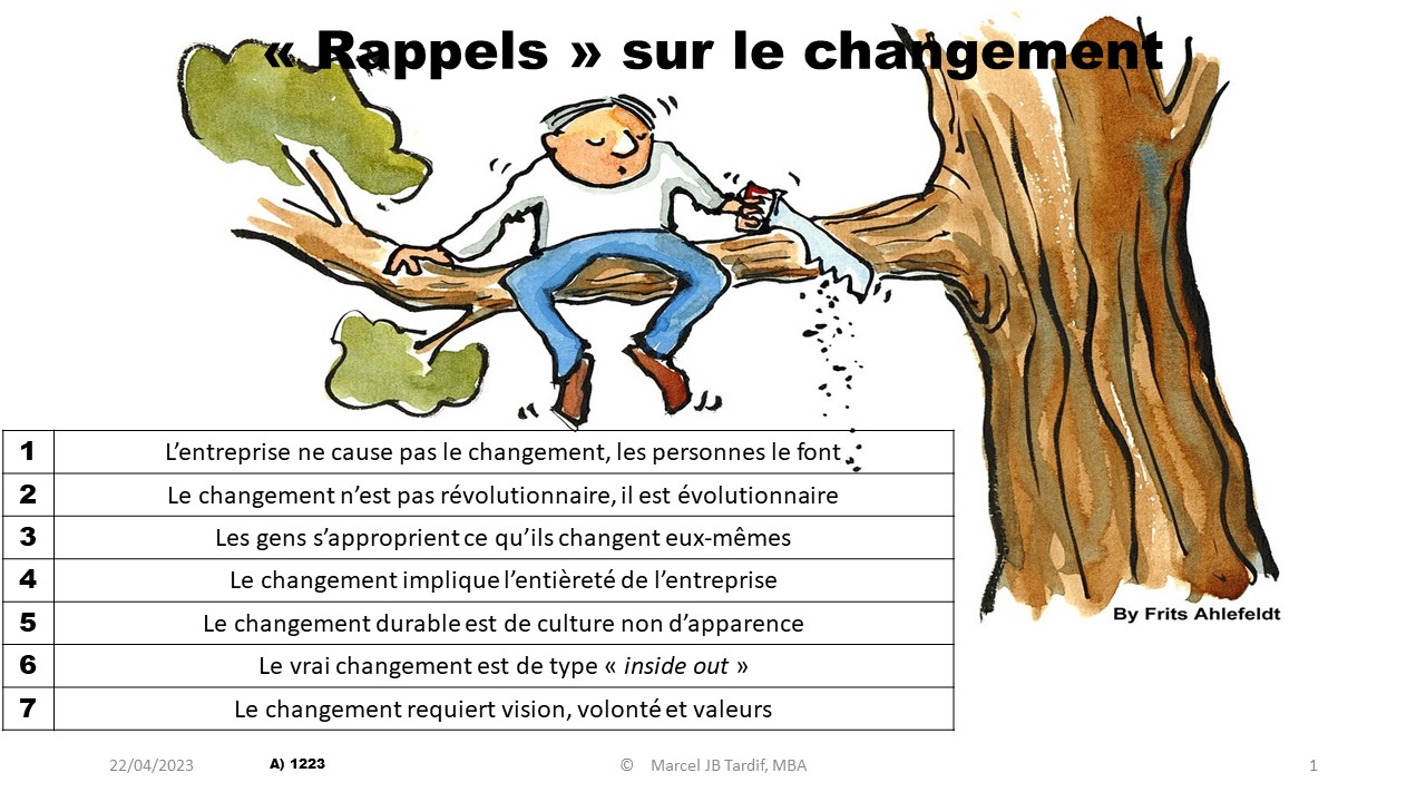 You are currently viewing « Rappels » sur le changement