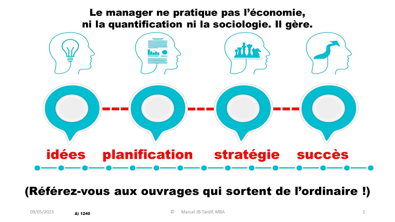 Lire la suite à propos de l’article Pratiquer le management