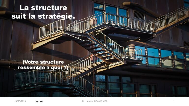 Lire la suite à propos de l’article Les structures suivent les stratégies