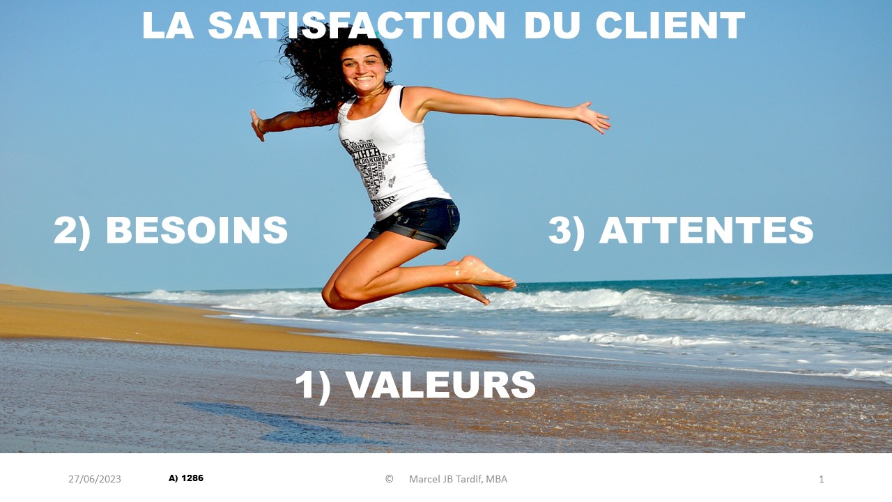 You are currently viewing La satisfaction du client