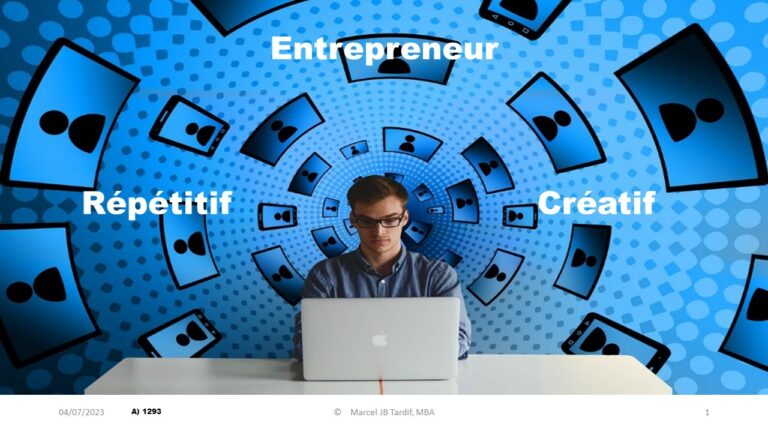 Lire la suite à propos de l’article Entrepreneur répétitif, entrepreneur créatif