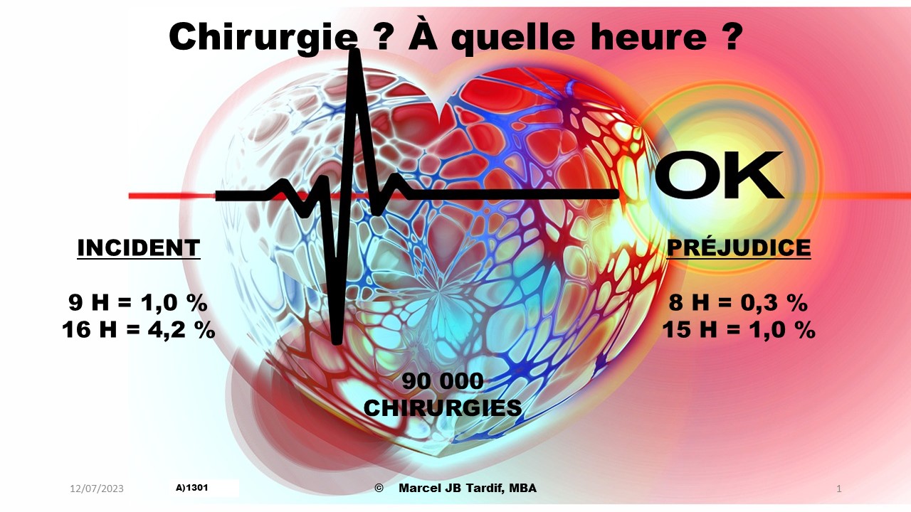 You are currently viewing Chirurgie ? À quelle heure ?