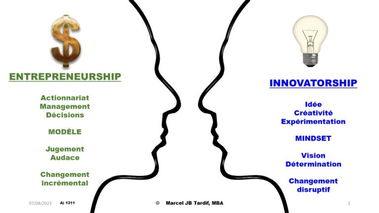 Lire la suite à propos de l’article Entrepreneurship et innovatorship