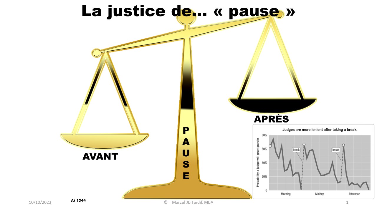 You are currently viewing La justice de… « Pause »
